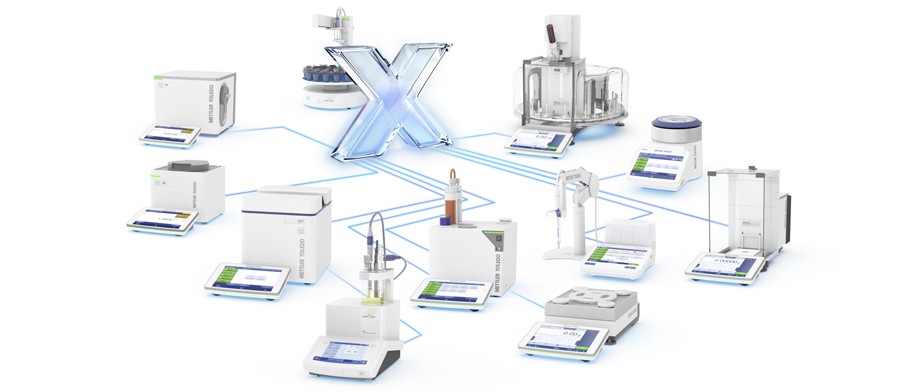 LabX Software connects all instruments