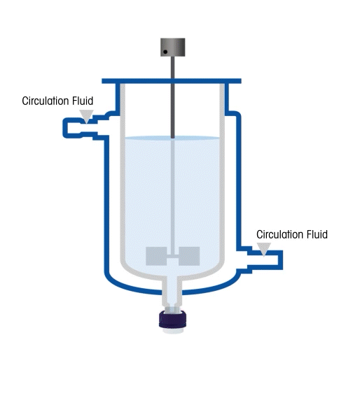 jacketed reactor animation