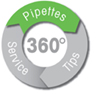 Pipettes Pipetting 360°