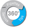 Pipettes Pipetting 360°