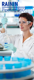 RAININ Pipettes, Tips & Service
