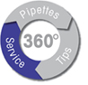 Service Pipetting 360°