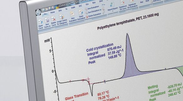 Secure Thermal Analysis Data: STARe