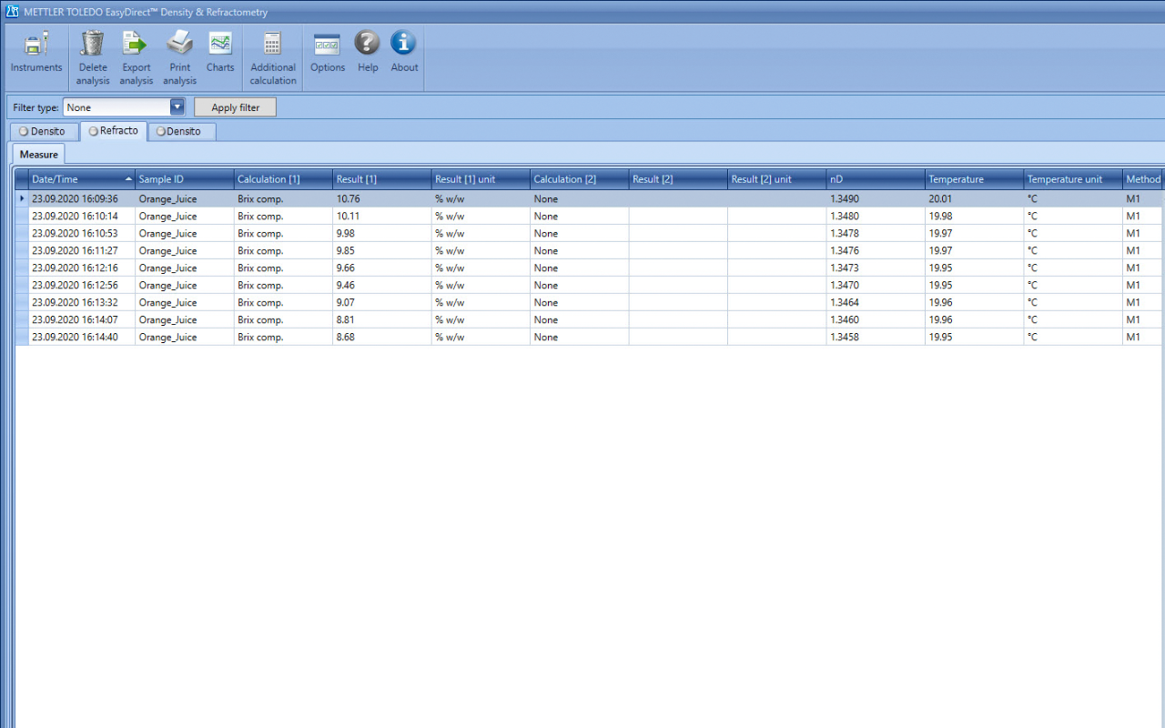 EasyDirect PC-software til refraktometer