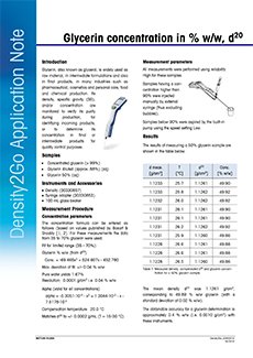 glycerol quality control