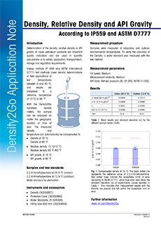 petroleum quality control