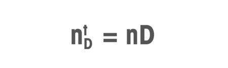 Refractive Index Measurement Influences