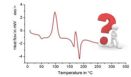 DSC Measurement Curve Interpretation