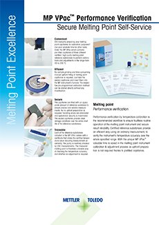 Mettler Toledo Melting Point and Dropping Point