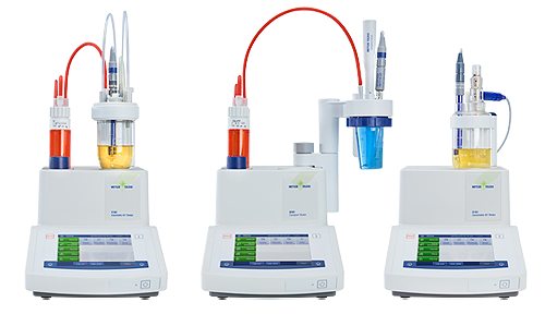 Titrators Videos Tutorial