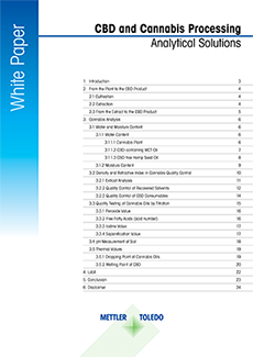 White paper about analytics during cannabis production