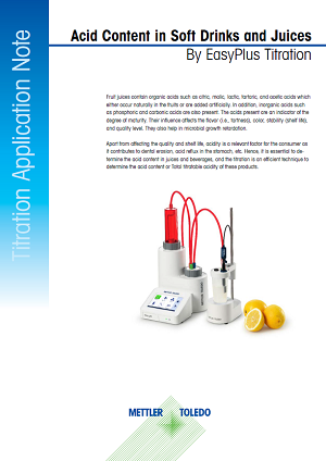 Acid Content in Soft Drinks and Juices by EasyPlus Titration