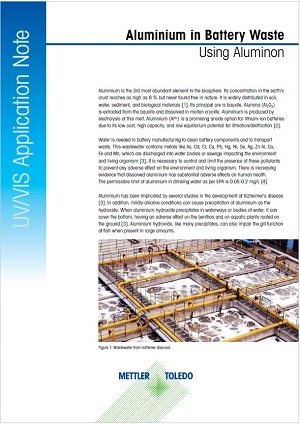 Aluminium Content in Battery Wastewater | UV Vis Spectroscopy