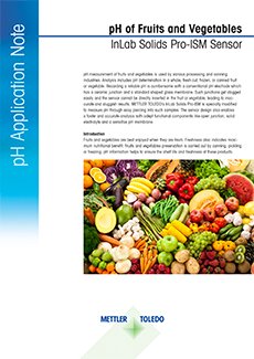 pH of Fruits and Vegetables