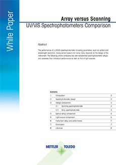 Deuterium-Lampe