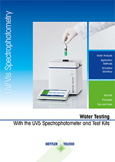 Water Testing