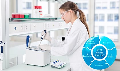 Nucleic Acid Analysis Webinar