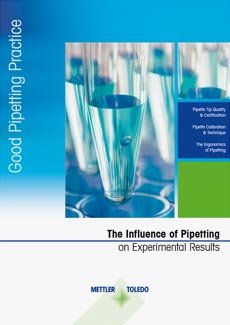 Guía "The Influence of Pipetting on Experimental Results" (La influencia del pipeteo en los resultados de los experimentos)