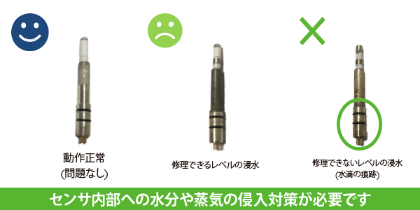 最大65％オフ！ 生活計量 ライフスケール 東亜ディーケーケー 溶存酸素電極 浸漬 投込み用 リード長