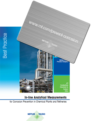 Best Practice Guide: In-line Analytical Measurements for Corrosion Prevention in Chemical Plants and Refineries 