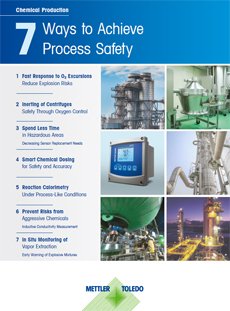 Chemische Produktion – sieben wichtige Messungen für die chemische Industrie