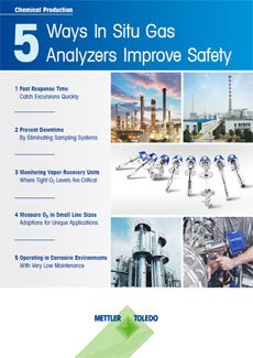 Improve gas measurement safety