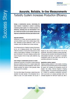 Turbidity in ChemPharma Crystallization