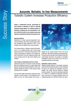 Turbidity in ChemPharma Crystallization