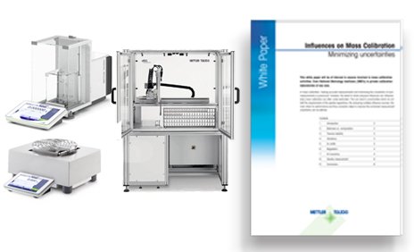 White Paper on How to Minimize Uncertainty White Paper - Minimize Uncertainty