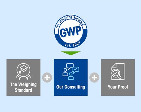 Tư vấn của Chúng tôi: Giúp bạn Bớt gánh lo Tư vấn của Chúng tôi: Giúp bạn Bớt gánh lo