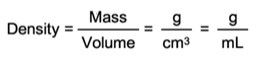 Calculation of density by mass and volume