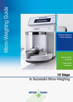 wegen met een microbalans