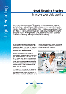 Good Pipetting Practice – Improve your Data Quality