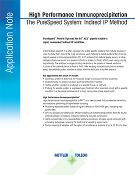 Application Note: High Performance Immunoprecipitation Indirect IP Method 