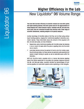 研究室における高い効率性を実現 - 新しいLiquidator96（英語版）