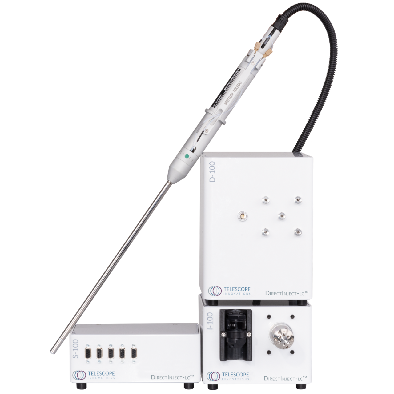 DirectInject-LC instrument on white background