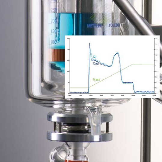 RTCal™ – Online Heat Flow Data in Real Time