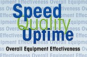 De Overall Equipment Effectiveness (OEE) optimaliseren