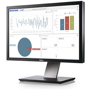 Complete Solution for Process Monitoring