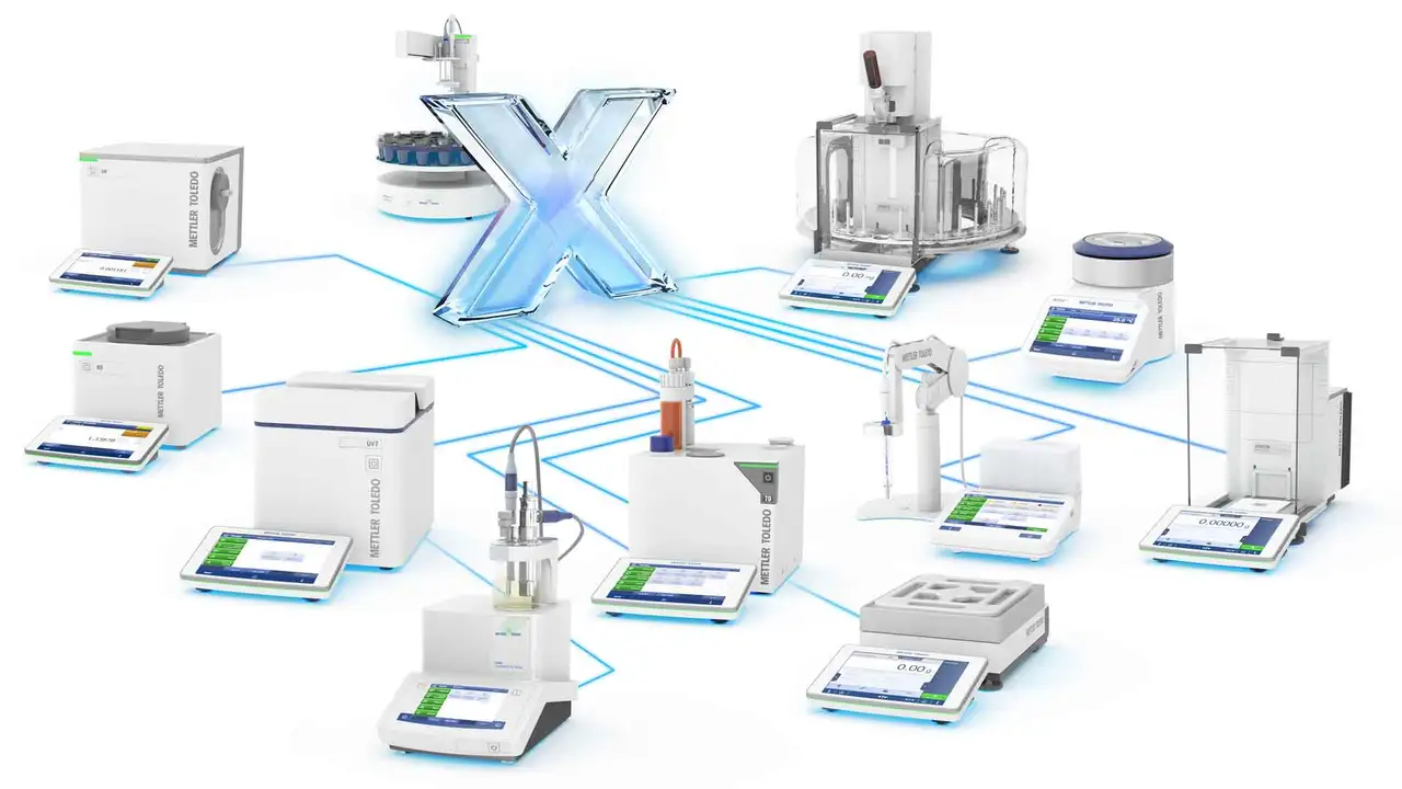 LabX: Drive Lab Excellence | Efficiency, Compliance, Paperless