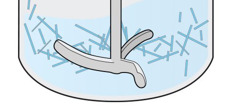 Measure Crystal Size Distribution