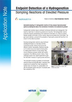 "EasySampler significantly facilitated sampling hydrogenation experiments and allowed monitoring over longer reaction times." Sonja Kamptmann, Novartis