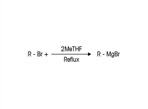 グリニャール反応の安全な研究開発