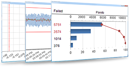 Pacchetto statistico migliorato