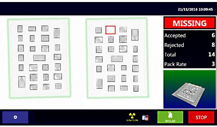 Solutions standardisées et sur mesure