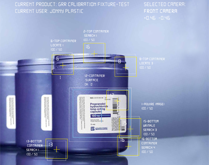 Final Packaging Quality Inspection