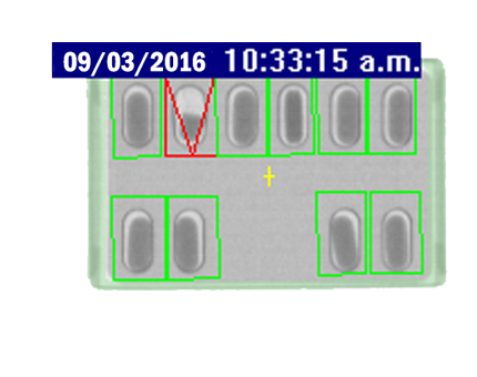 Integrity, Counting and Completeness Inspection