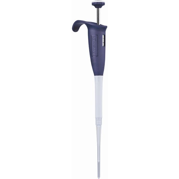 Positive Displacement Pipette MR 250 Overview METTLER TOLEDO