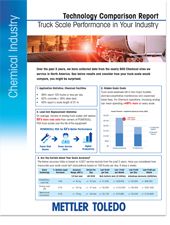 Truck Scale Performance in Your Industry